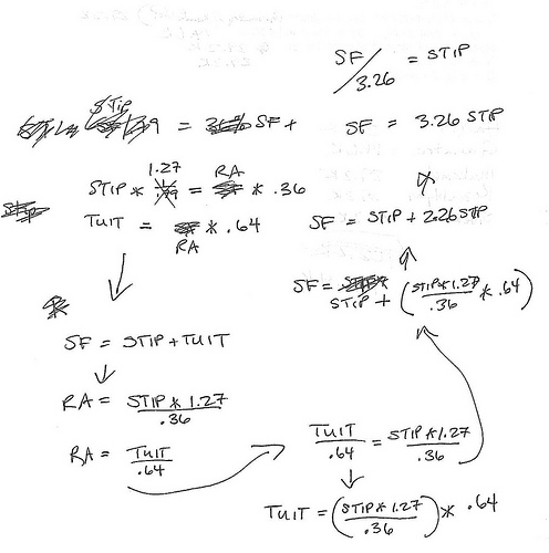 ¿Nos complicamos la vida?