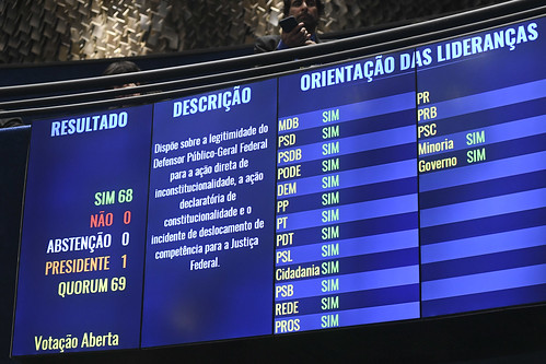 Ganar, empatar, perder…